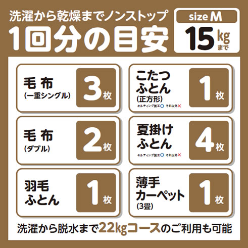 洗濯から乾燥までノンストップ sizeM 15Kgまで1回分の目安 毛布（一重シングル）3枚 こたつふとん（正方形）1枚 毛布（ダブル）2枚 夏掛けふとん4枚 羽毛ふとん1枚 薄手カーペット（3畳）1枚 洗濯から脱水まで22Kgコースのご利用も可能