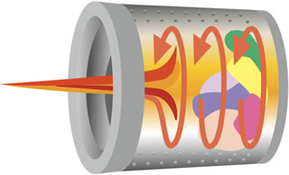 ドラムヒート脱水