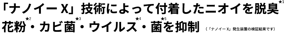 「ナノイー X」技術によって付着したニオイを脱臭 花粉・カビ菌・ウイルス・菌を抑制（「ナノイー X」発生装置の検証結果です）